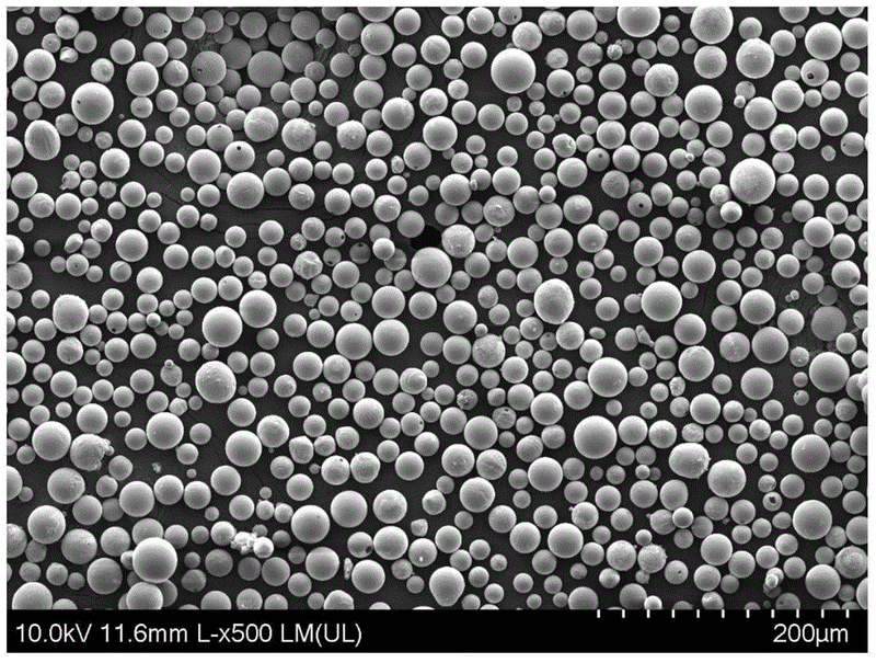 Alloy de aluminio de titanio (TI47Al2CR2NB) - Polvo áspero