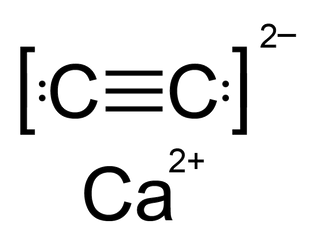 Polvo de carburo de calcio (CaC2)