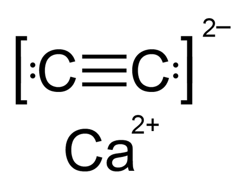 Polvo de carburo de calcio (CaC2)